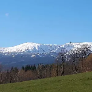 https://apartament-szklarka-b-w-karkonoszach.szklarskaporebahotels.net
